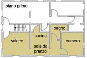 Mappa appartamento Toscana girasole