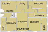 Map GROUND FLOOR of Tuscan Villa