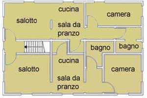 Mappa Villa affitto