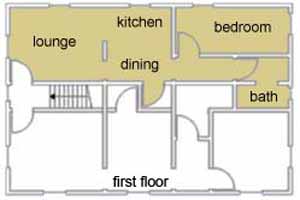 Plan de l'appartement