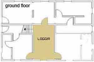 map of the Loggia