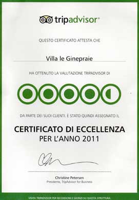 Tripadvisor Certificate of Excellence 2011