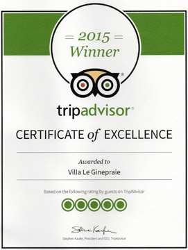 certificate of excellence tripadvisor 2015